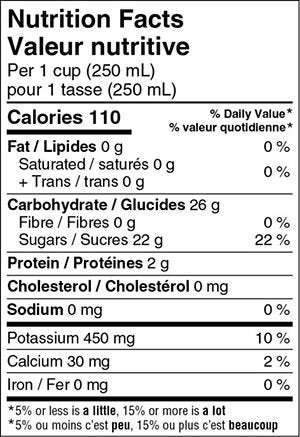 Sample Nutritional Facts Table